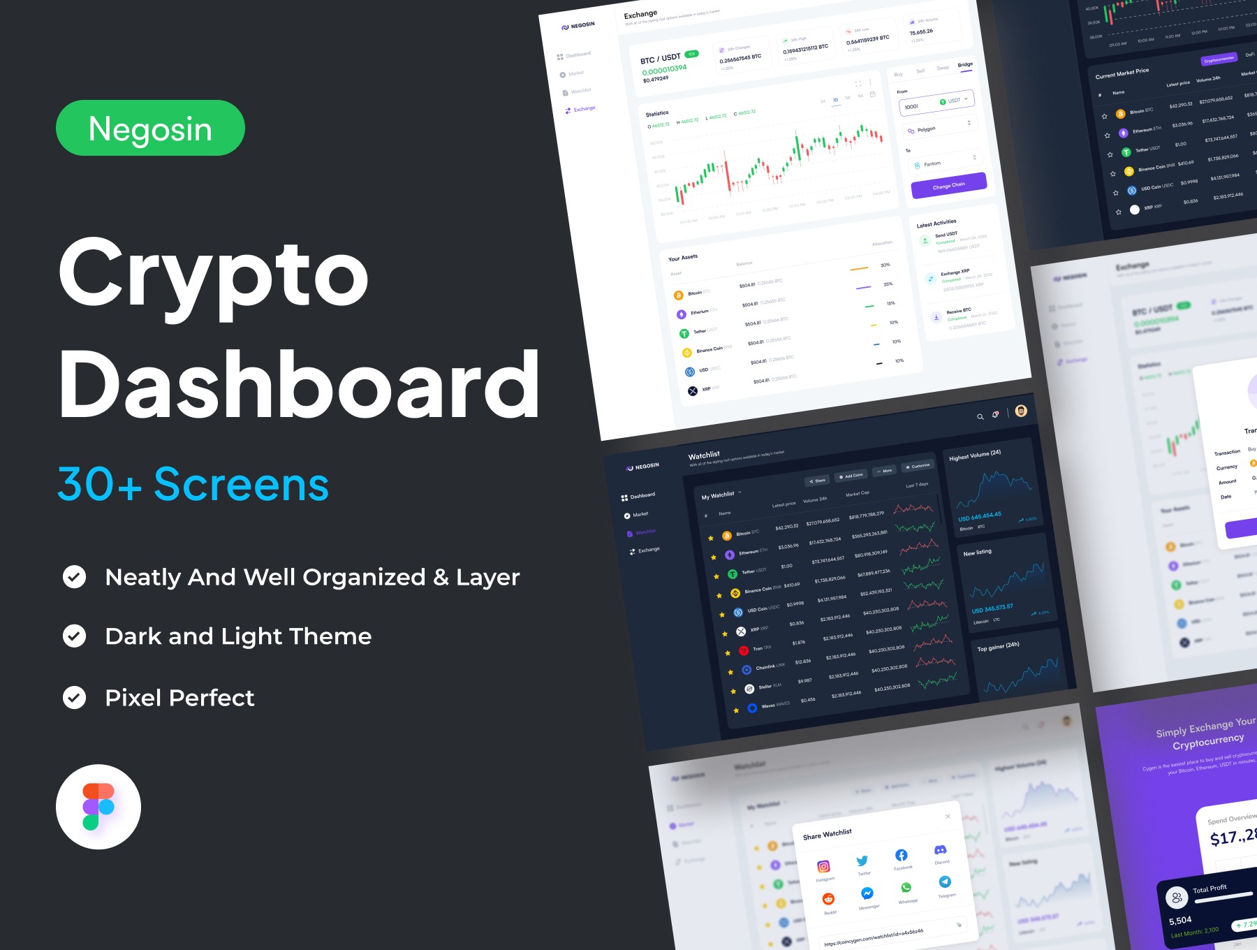 Negosin - Crypto Tracking Dashboard UI KIts